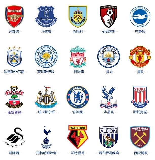 足球欧洲豪门战术失灵，主帅承认排兵布阵失误